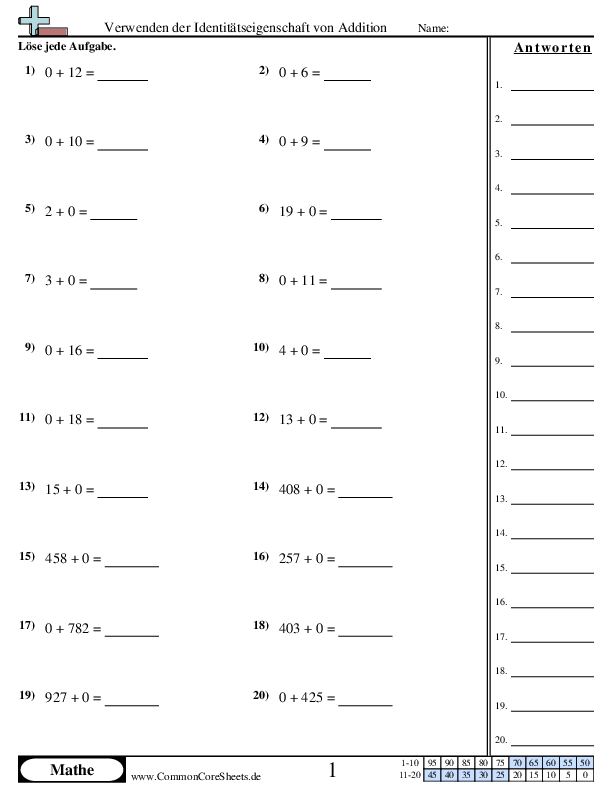 News & Updates -  worksheet